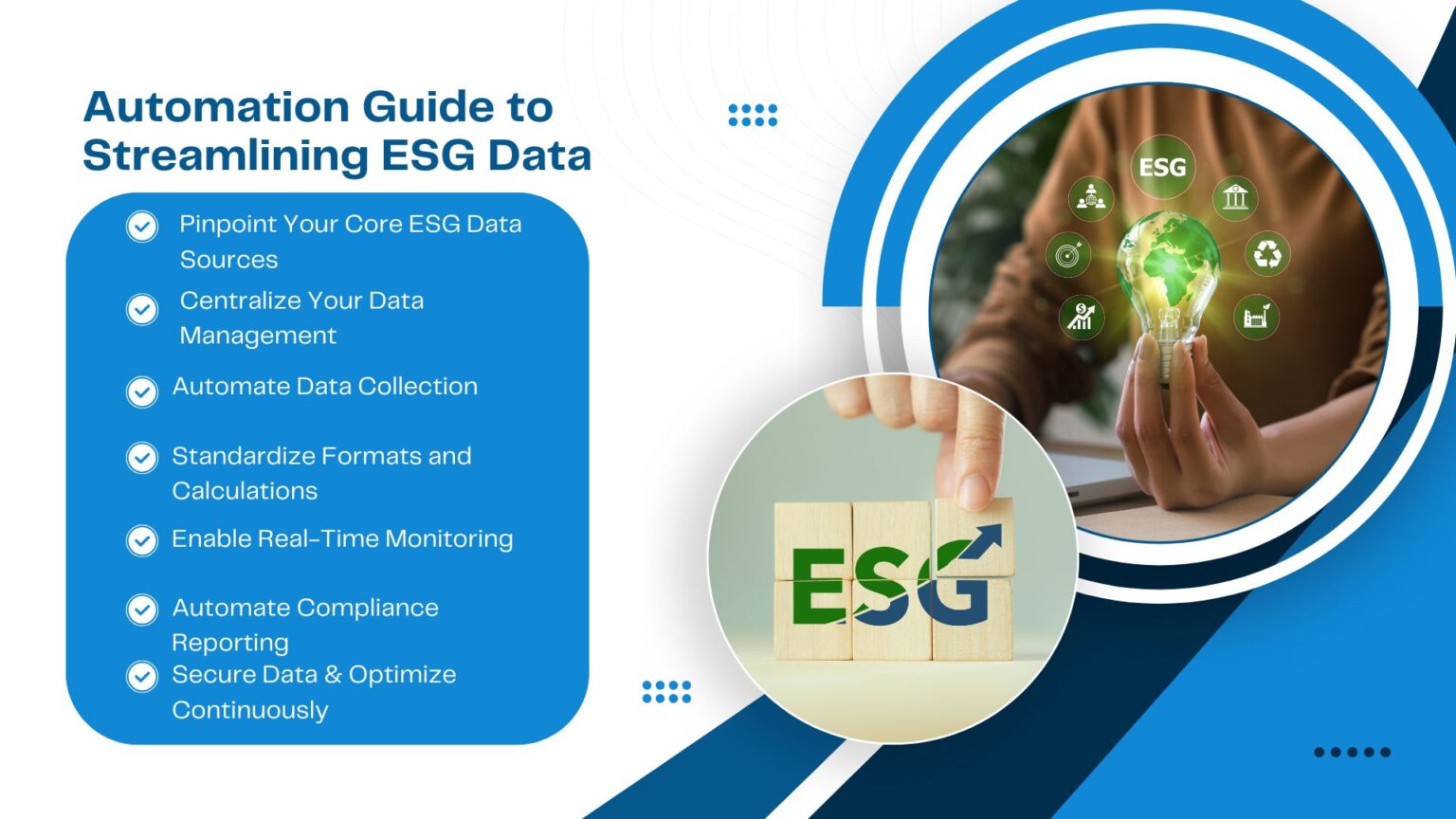 Automation In Its Support For ESG Reporting and Governance - PCPL